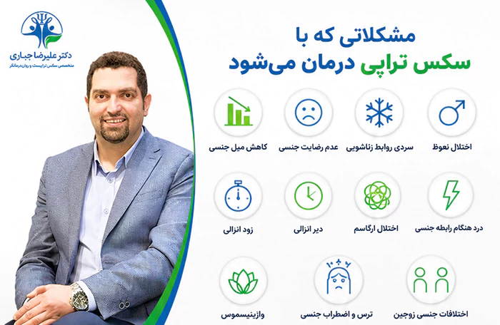 سکس تراپی