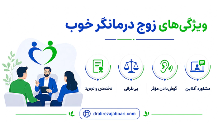 اینفوگرافیک ویژگی‌های زوج درمانگر خوب شامل تخصص، بی‌طرفی، گوش‌دادن مؤثر و مشاوره آنلاین